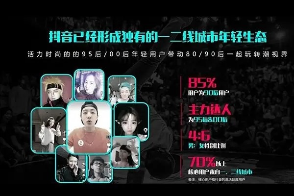 东南亚排行榜前十聊天app